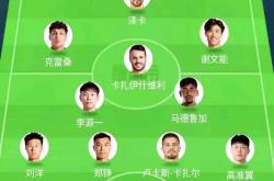 包含泰山头球破门+点球绝杀，波尔图遭遇联赛三连败的词条